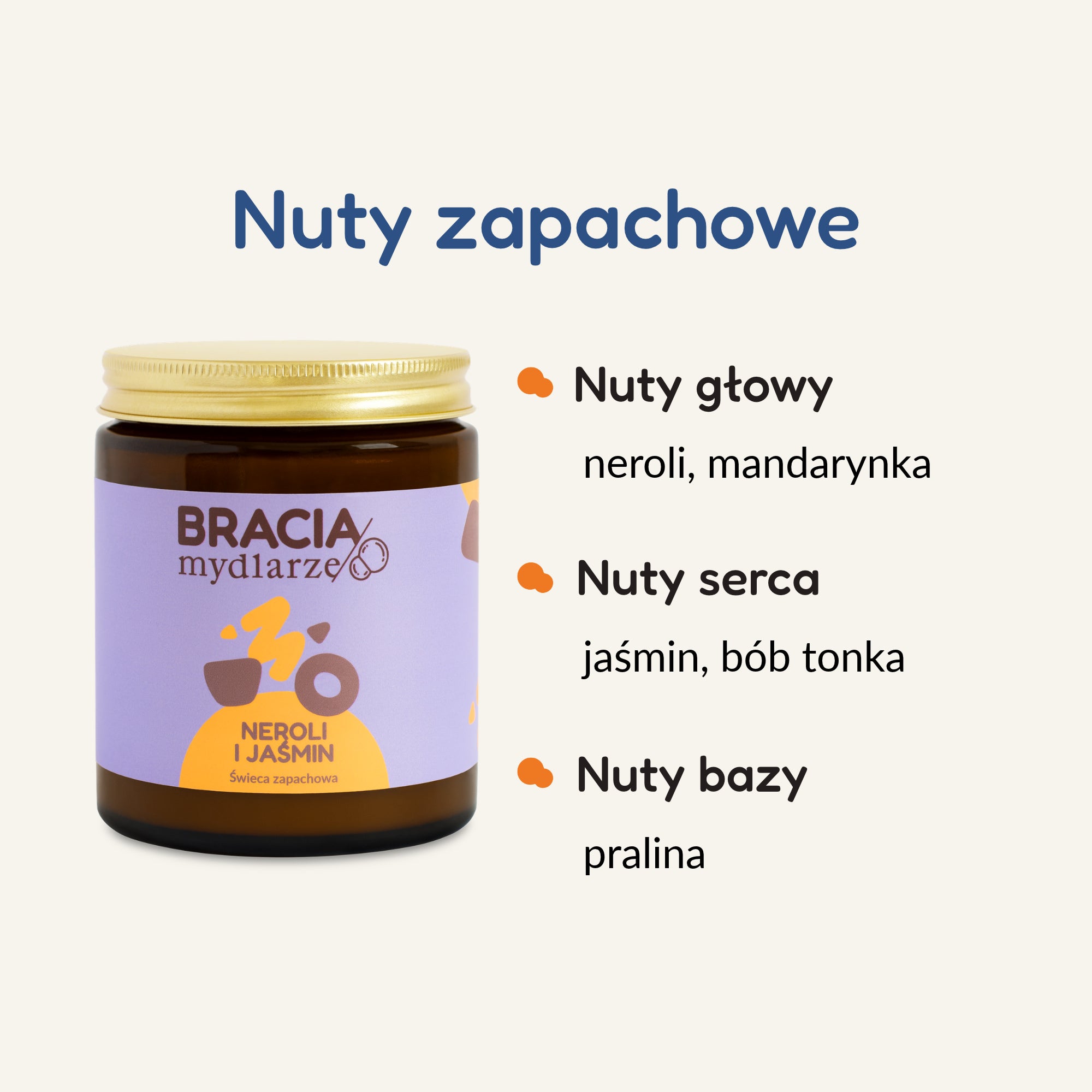 Zdjęcie slajdu