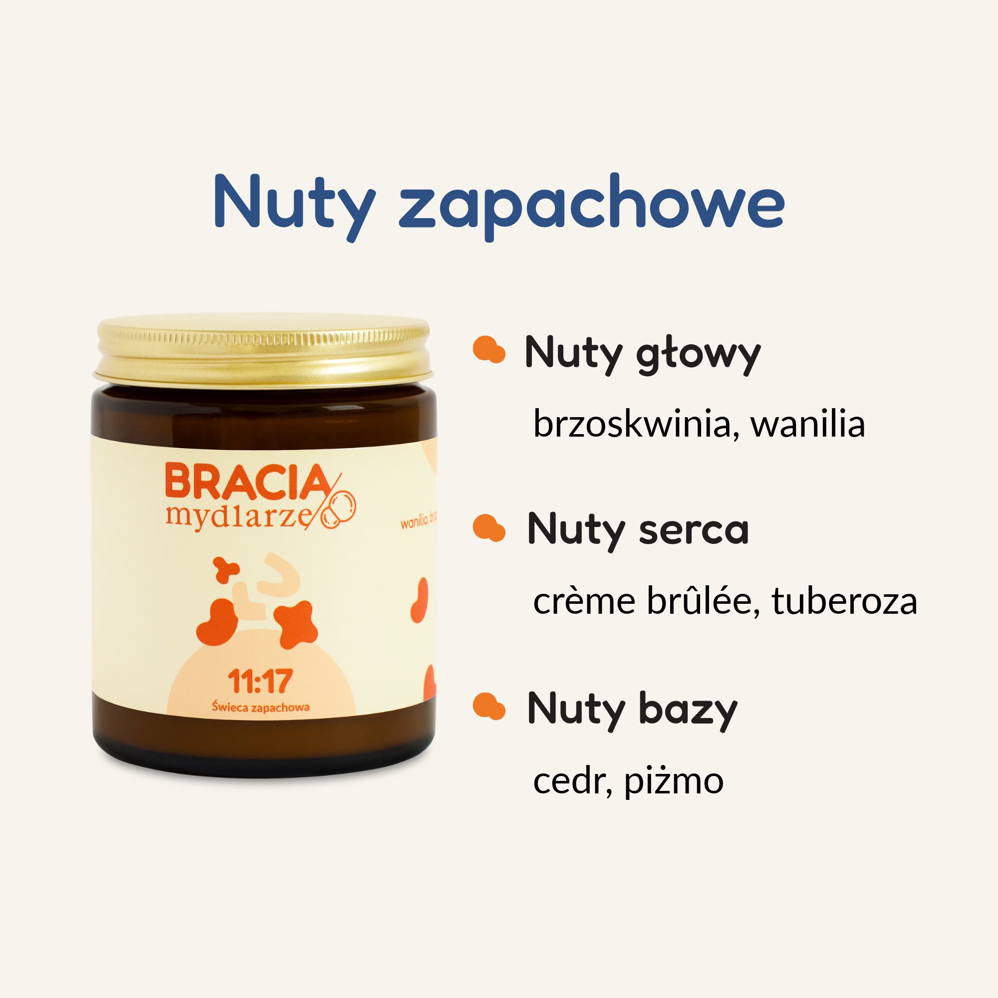 Zdjęcie slajdu
